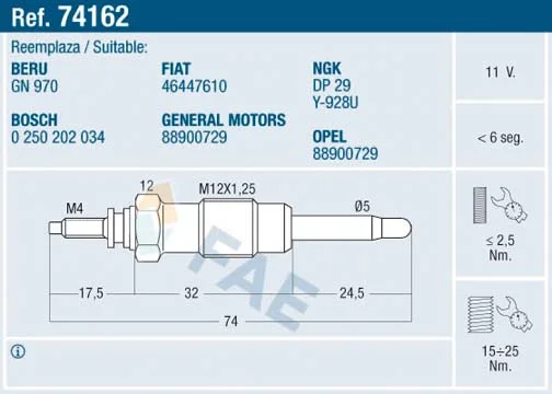 Zhavici svicka FAE 74162
