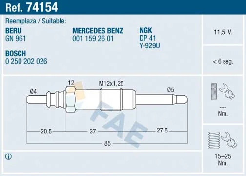 Zhavici svicka FAE 74154