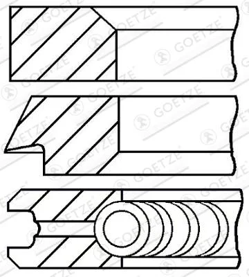 Sada pístních kroužků GOETZE ENGINE 08-437000-00 – OE 1205021